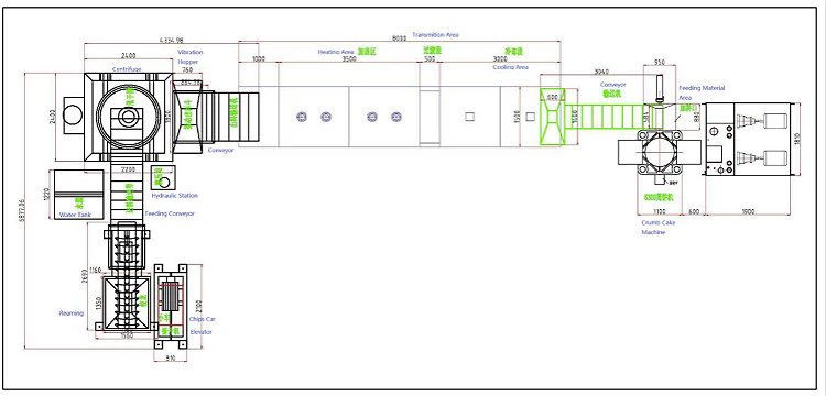 Aluminum Chips Cleaning and Compacting Line